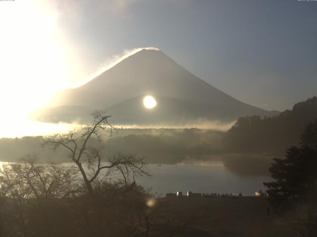 精進湖からの富士山