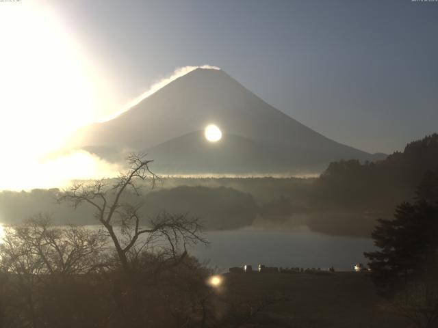 精進湖からの富士山