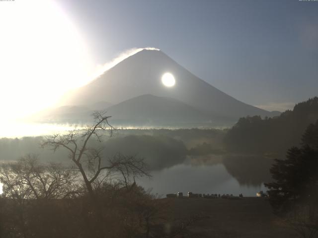 精進湖からの富士山