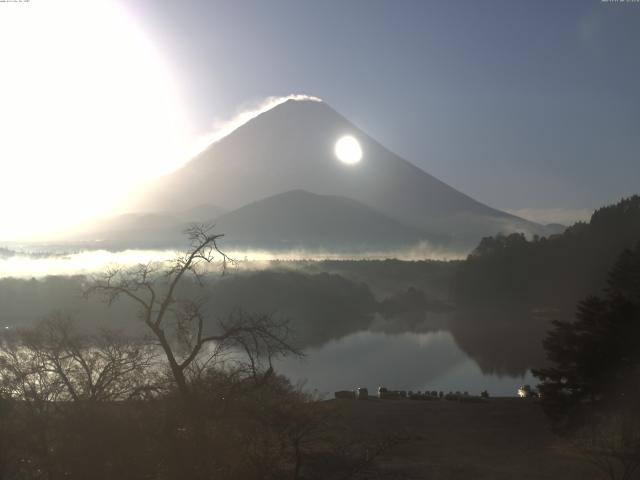 精進湖からの富士山