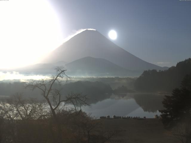 精進湖からの富士山