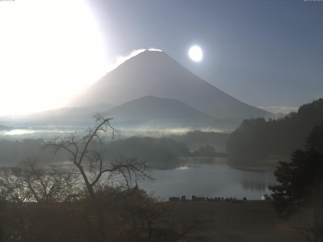 精進湖からの富士山