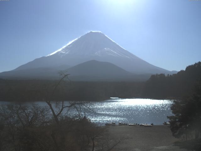 精進湖からの富士山