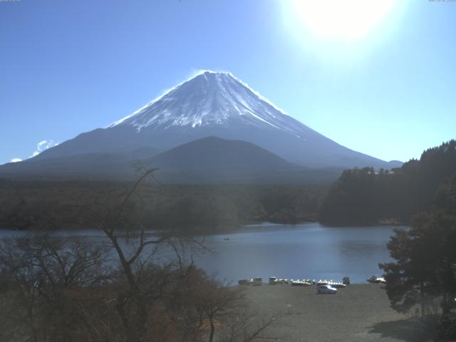 精進湖からの富士山