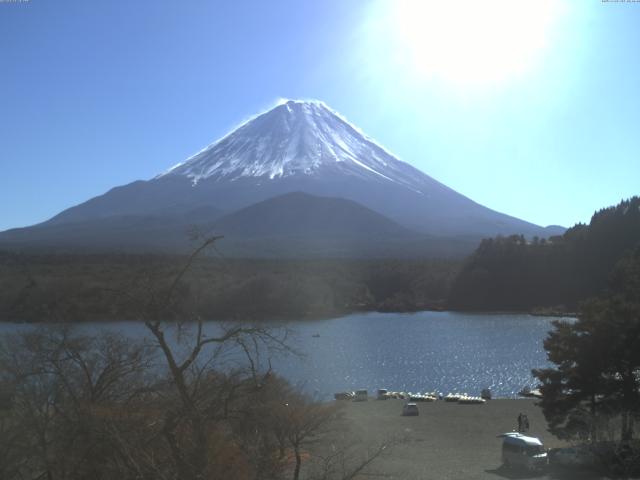 精進湖からの富士山