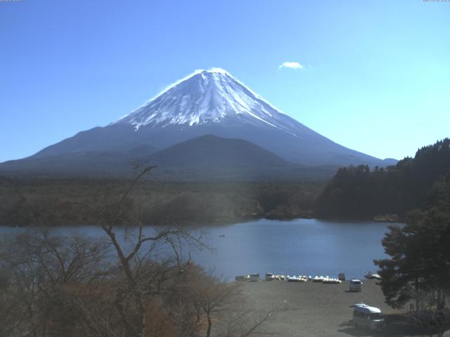 精進湖からの富士山