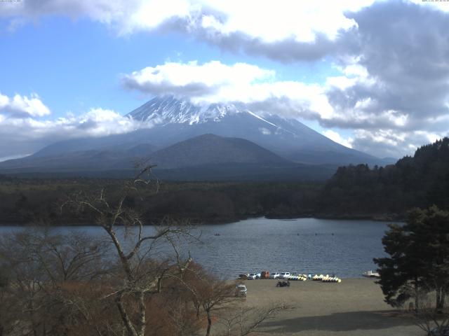 精進湖からの富士山