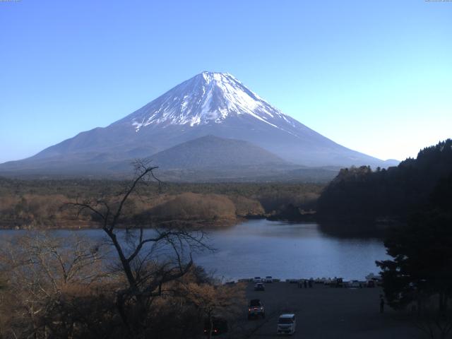 精進湖からの富士山