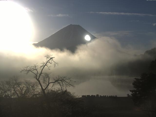 精進湖からの富士山
