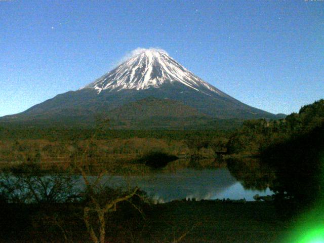 精進湖からの富士山