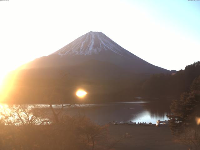 精進湖からの富士山