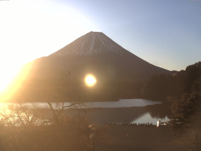 精進湖からの富士山