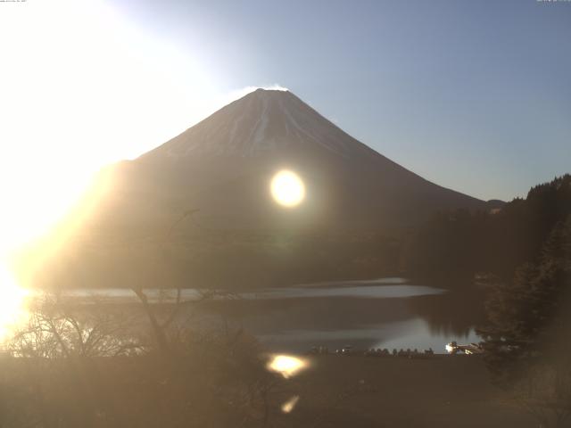 精進湖からの富士山