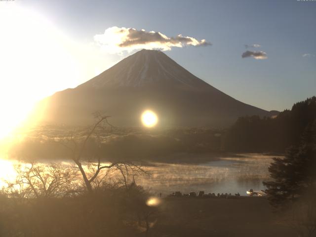 精進湖からの富士山