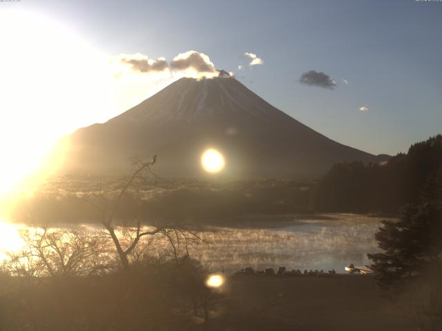 精進湖からの富士山