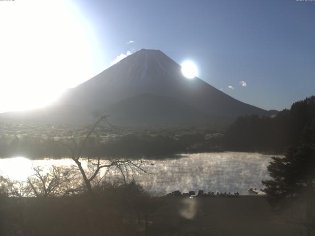 精進湖からの富士山