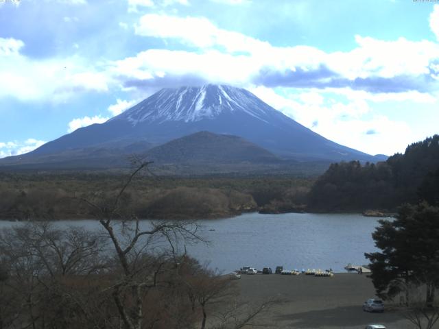精進湖からの富士山