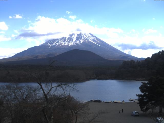 精進湖からの富士山