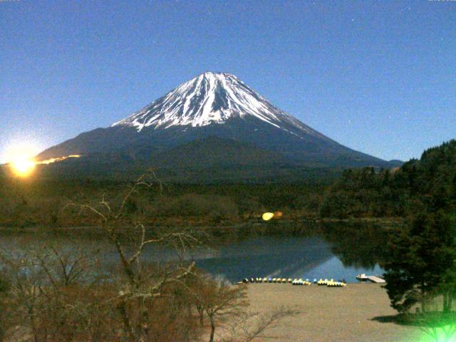 精進湖からの富士山