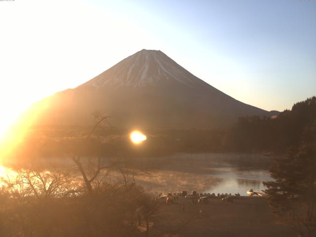 精進湖からの富士山