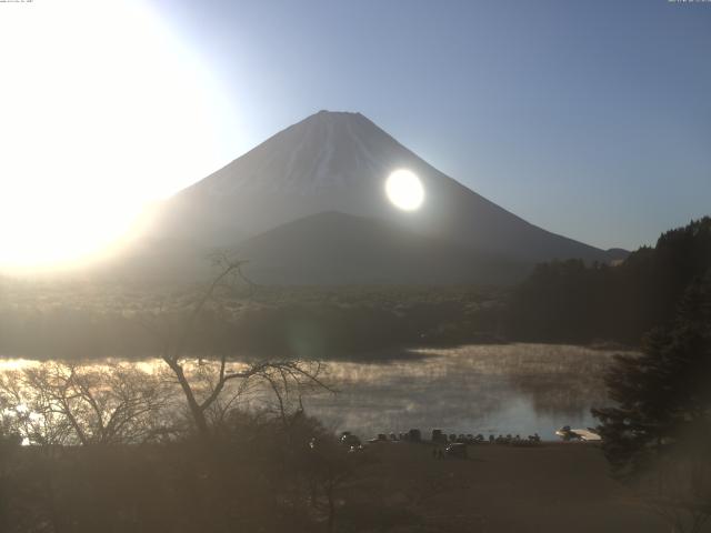 精進湖からの富士山