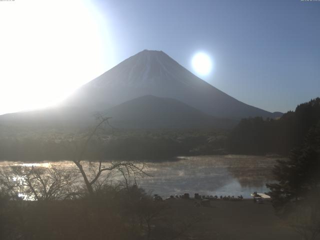 精進湖からの富士山