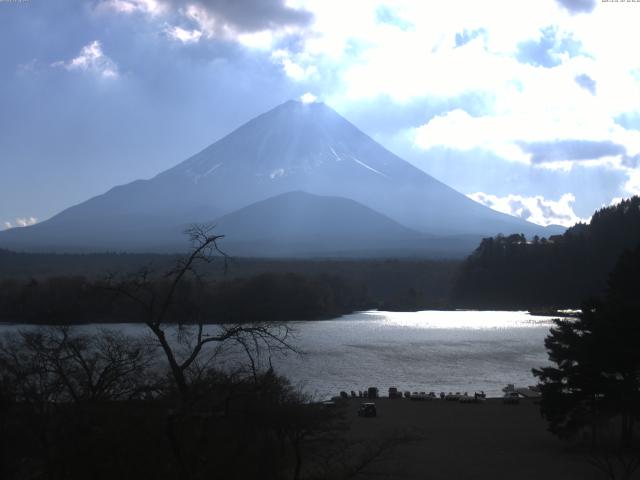 精進湖からの富士山