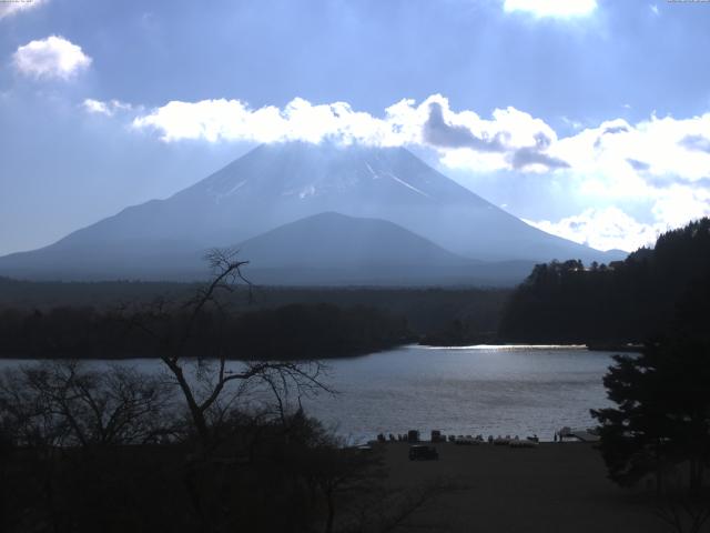 精進湖からの富士山
