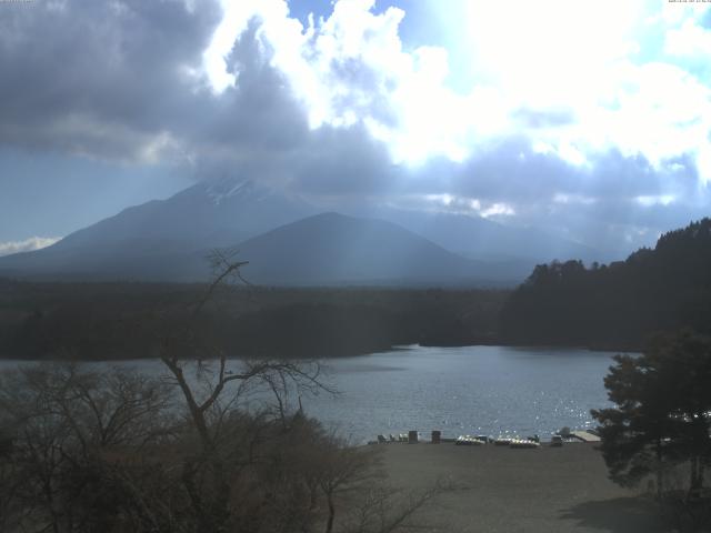 精進湖からの富士山