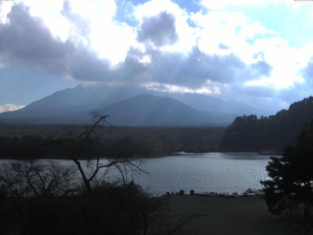 精進湖からの富士山