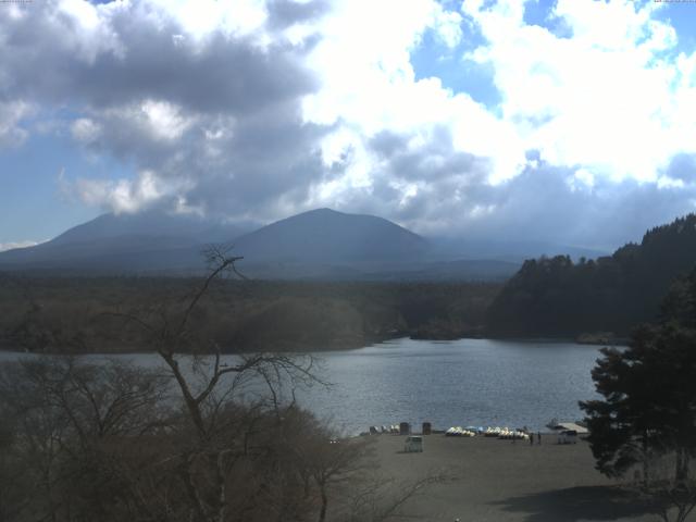 精進湖からの富士山