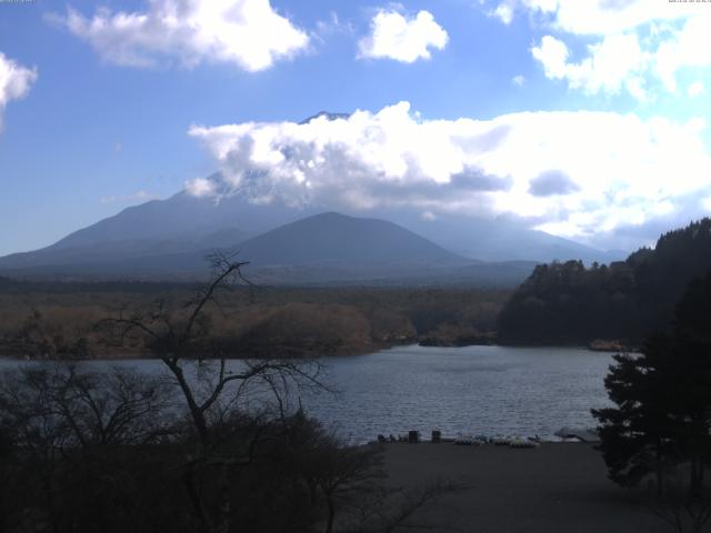 精進湖からの富士山