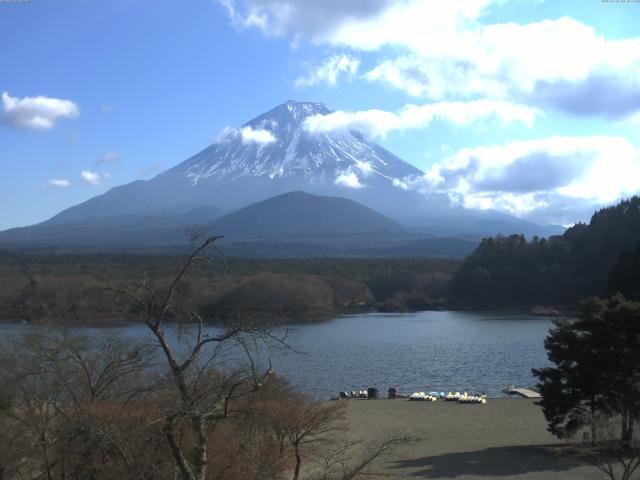 精進湖からの富士山