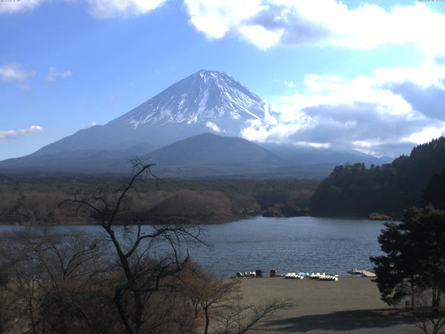 精進湖からの富士山