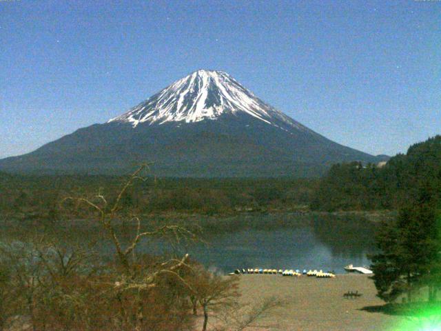 精進湖からの富士山