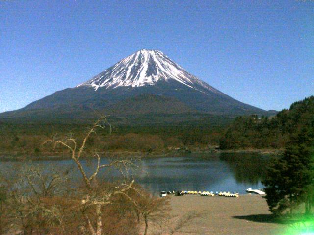 精進湖からの富士山