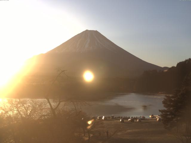 精進湖からの富士山