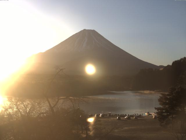 精進湖からの富士山