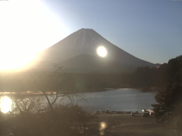 精進湖からの富士山