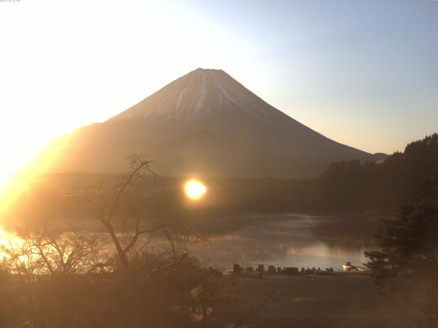 精進湖からの富士山