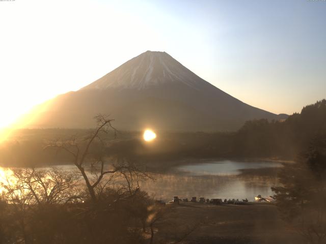 精進湖からの富士山