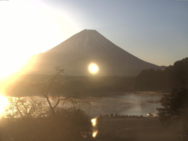 精進湖からの富士山