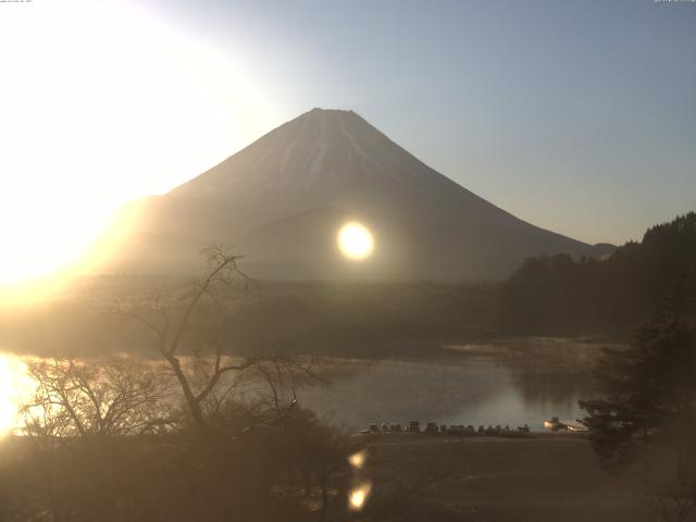 精進湖からの富士山