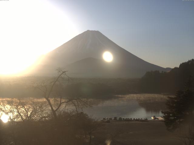 精進湖からの富士山