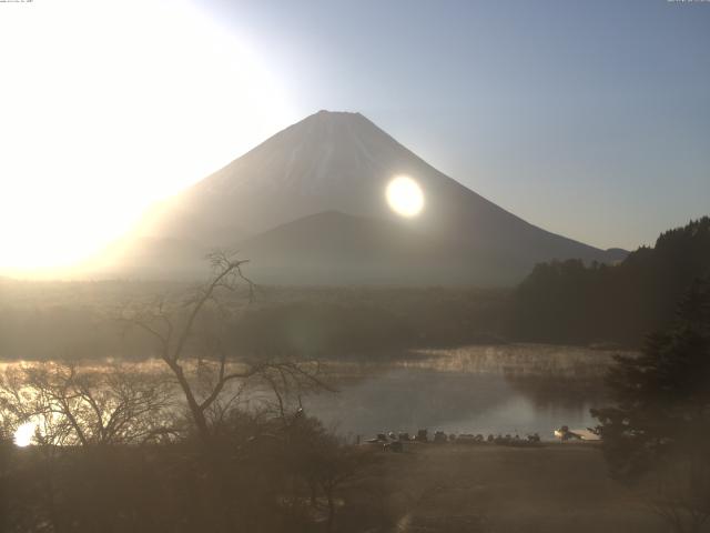 精進湖からの富士山