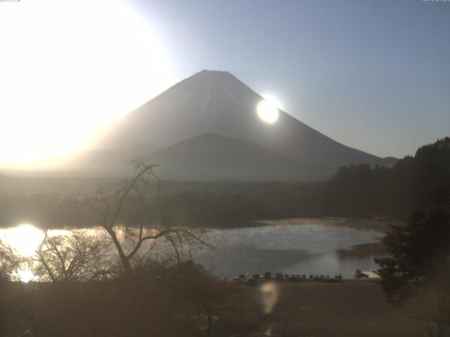 精進湖からの富士山
