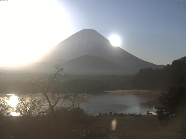 精進湖からの富士山