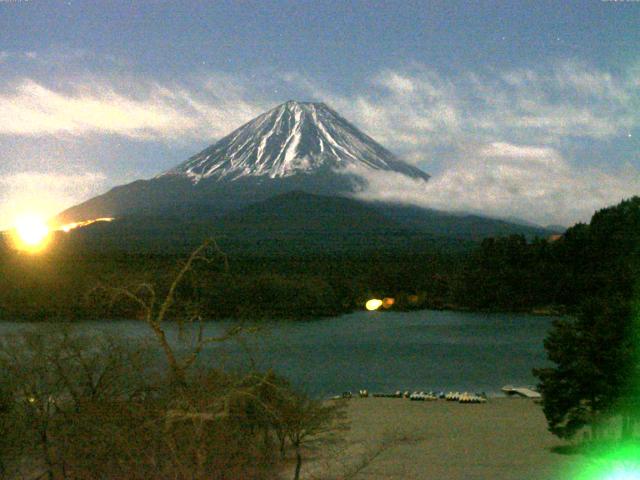 精進湖からの富士山