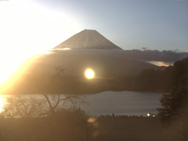精進湖からの富士山