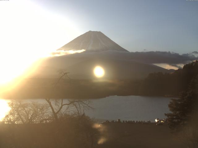 精進湖からの富士山